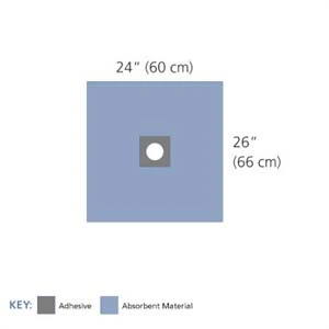 Aperture Drape, Drape minor procedure 24"x26"
