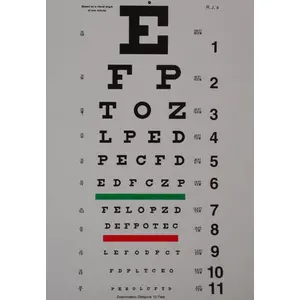Snellen Eye Chart - 10 Feet, 7.75" x 11"